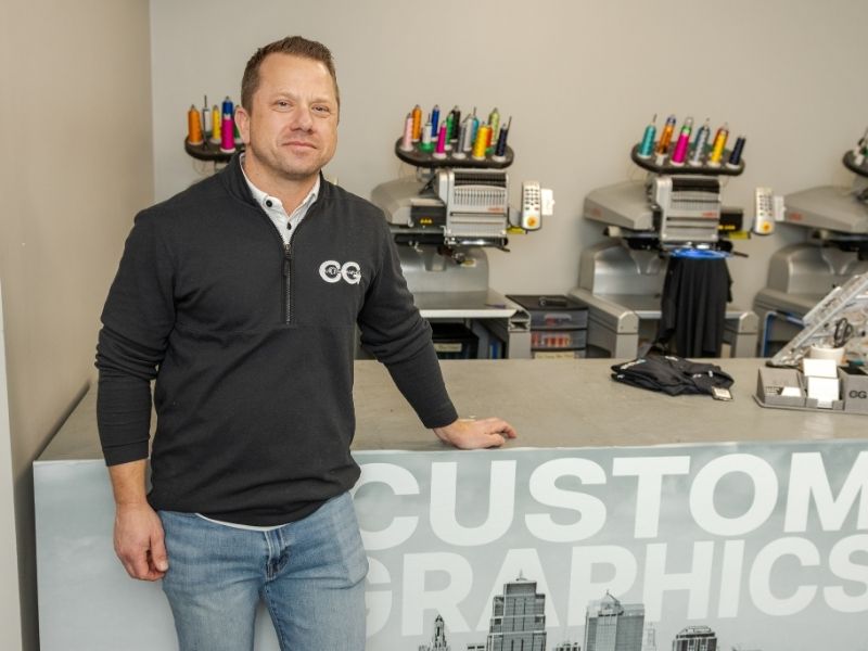 What is Custom Graphic KC